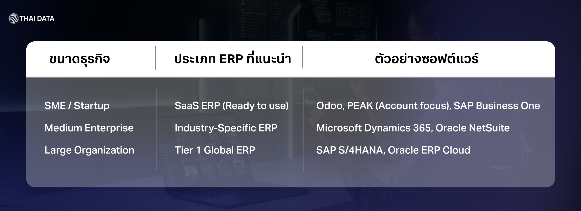erp guide 2026