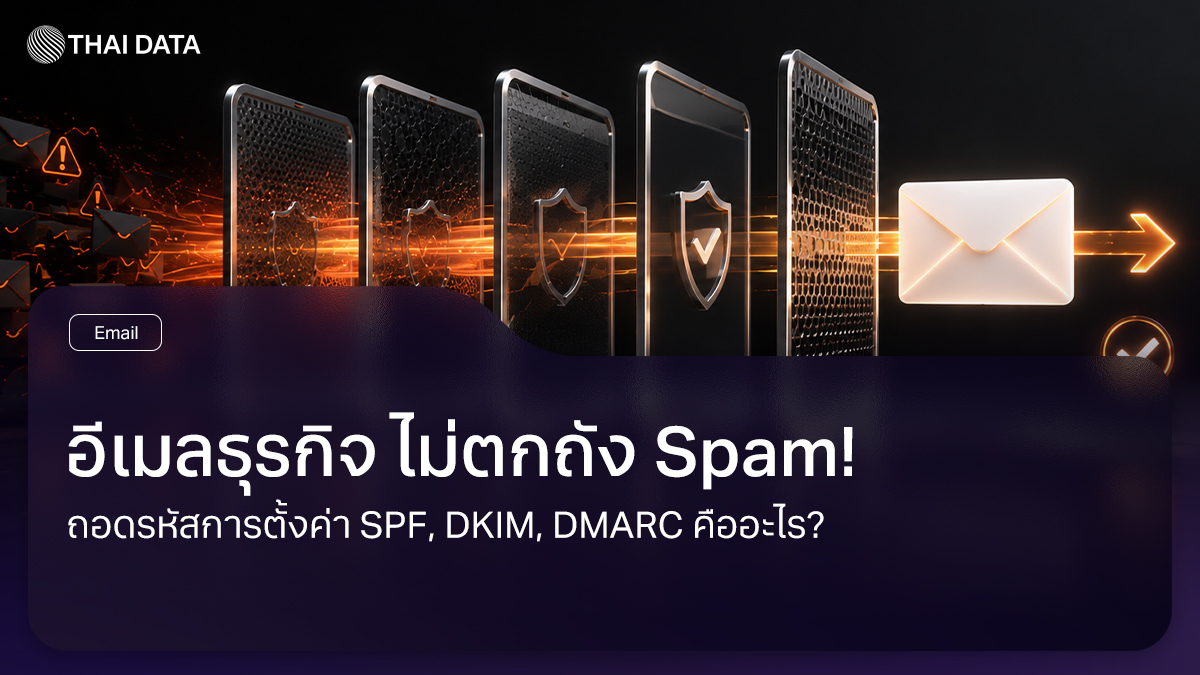 business email spf dkim dmarc setup