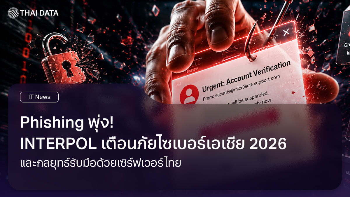 interpol warns phishing ransomware ai scams apac 2026