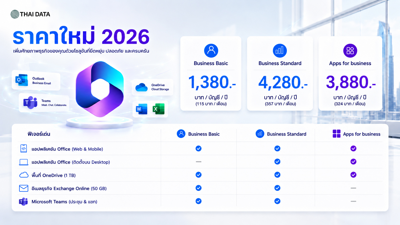 microsoft 365 business pricing update july 2026